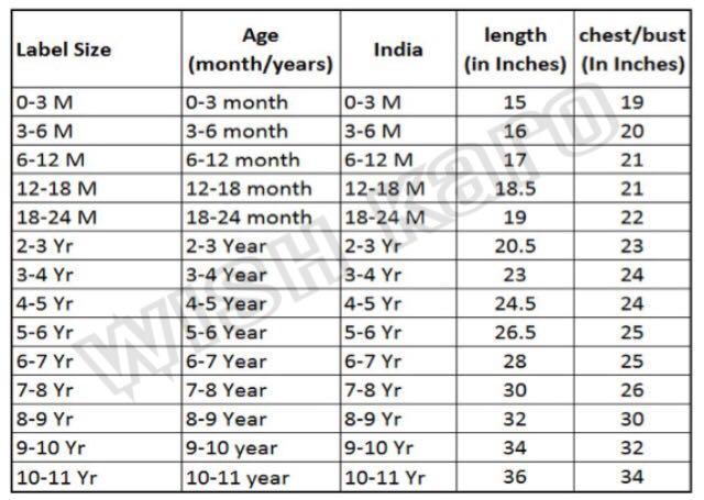 Baby Girls Frock Dress fr10pinknw - Wish Karo Party Wear - frocks Party Wear - baby dress